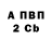 МЕТАДОН мёд Anai Ruiz